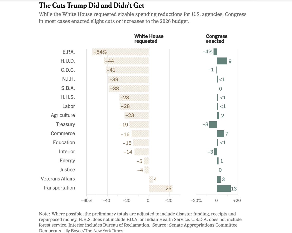 Ernesto Resnik tweet media