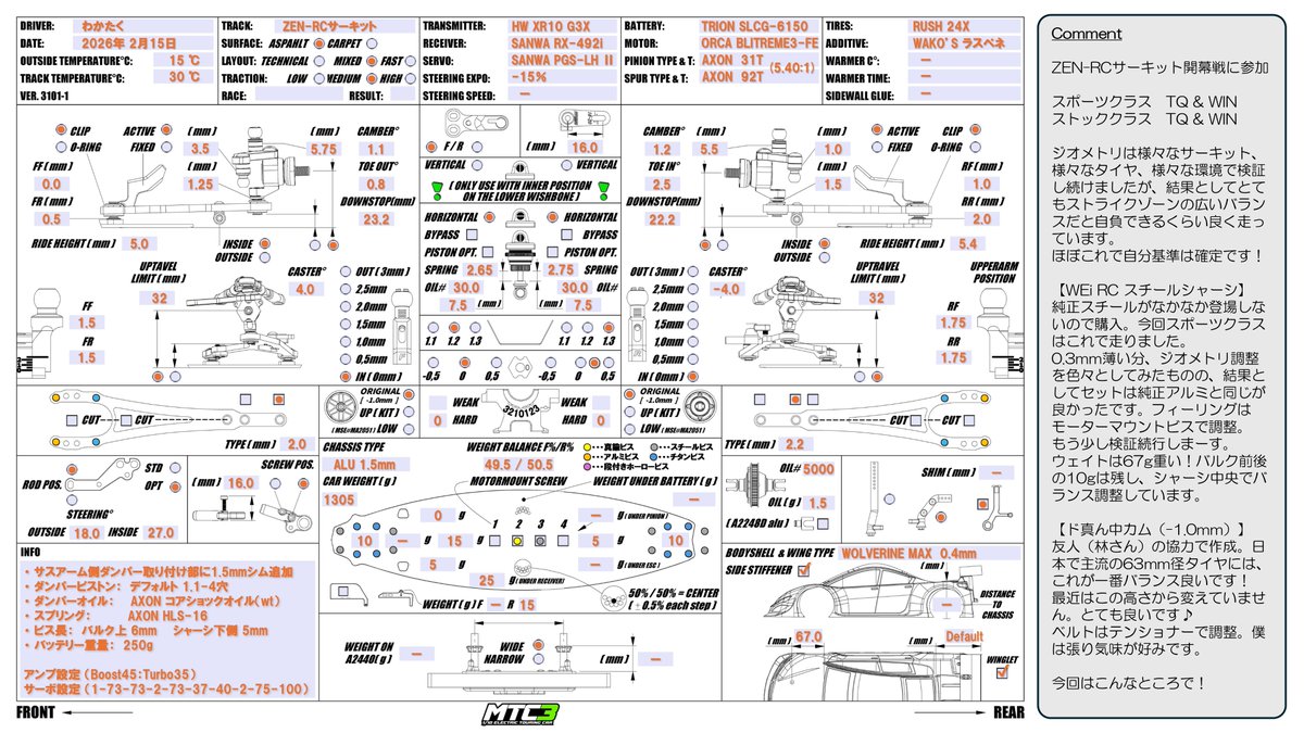 MTC3セッティングシート】2026年2月 先日のZEN-RCサーキットのレース時