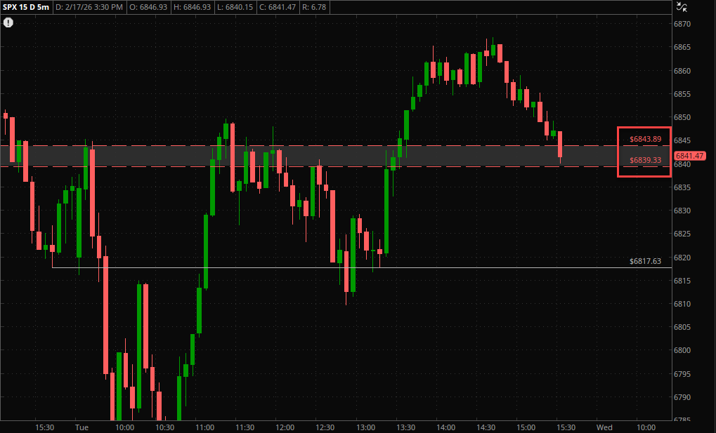 Mishal Trades tweet media