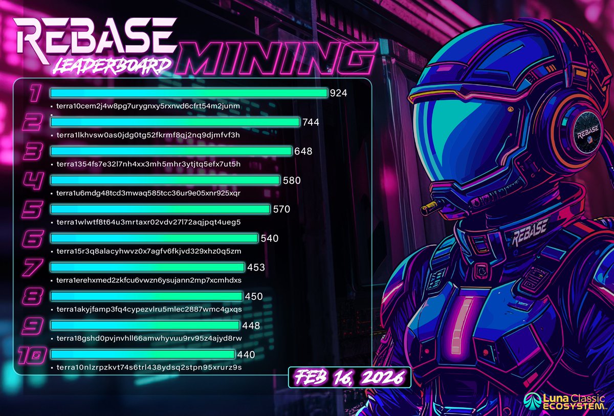 REBASE_Token tweet media