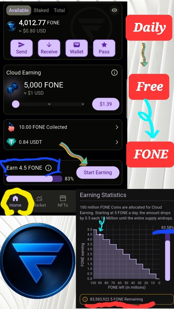 <a href="/Web3news_Org/">Web3 News ⚡</a> #FONE protocol