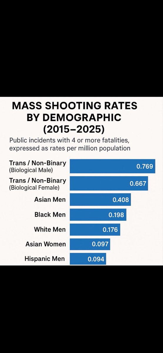 Sir Smokey eyes of the 10th order tweet media