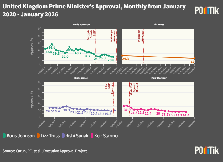 Pollitik tweet media