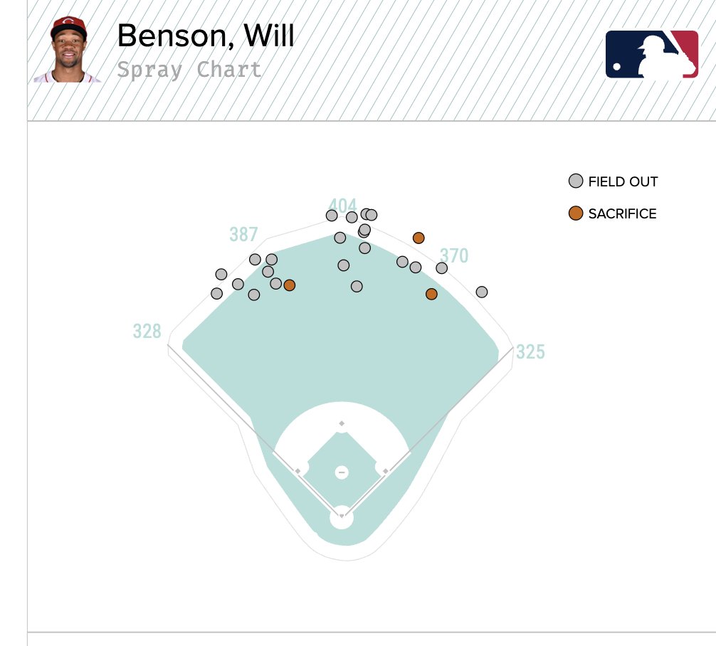 Charlie Goldsmith tweet media