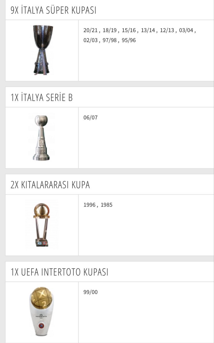 erguntemell's tweet photo. Şampiyonlar ligi Play off maçı 
Galatasaray 5-2 Juventus 
Hangi juventus diye soran olursa 
görsellerdeki juventus dersiniz  #GSvJUVE https://t.co/StsKr3Hhn2