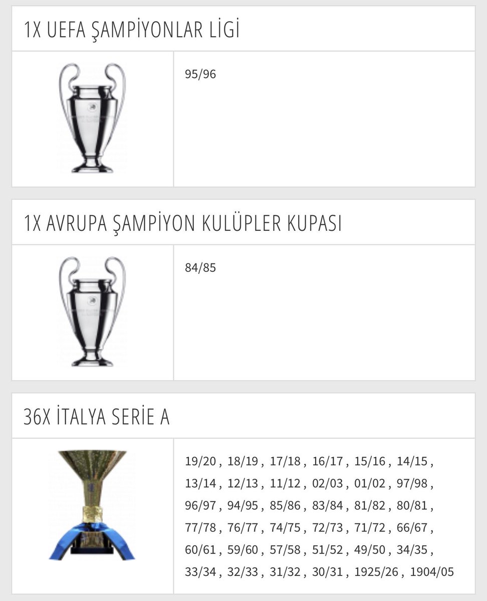 erguntemell's tweet photo. Şampiyonlar ligi Play off maçı 
Galatasaray 5-2 Juventus 
Hangi juventus diye soran olursa 
görsellerdeki juventus dersiniz  #GSvJUVE https://t.co/StsKr3Hhn2