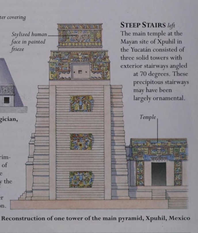 Tomb Raider Texture tweet media