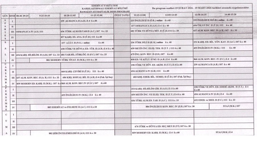 Konya Selçuk Üniversitesi rektörlüğü, öğrencilerin 1 saat 25 dakika olan yemek süresini Ramazan dolayısıyla 15 dakikaya düşürdü.

Yemekhaneye 10 dakikada ulaştıklarını söyleyen öğrenciler, uygulamanın mobbing olduğunu belirtiyor.

Sürenin artırılmasını talep eden öğrencilere ise