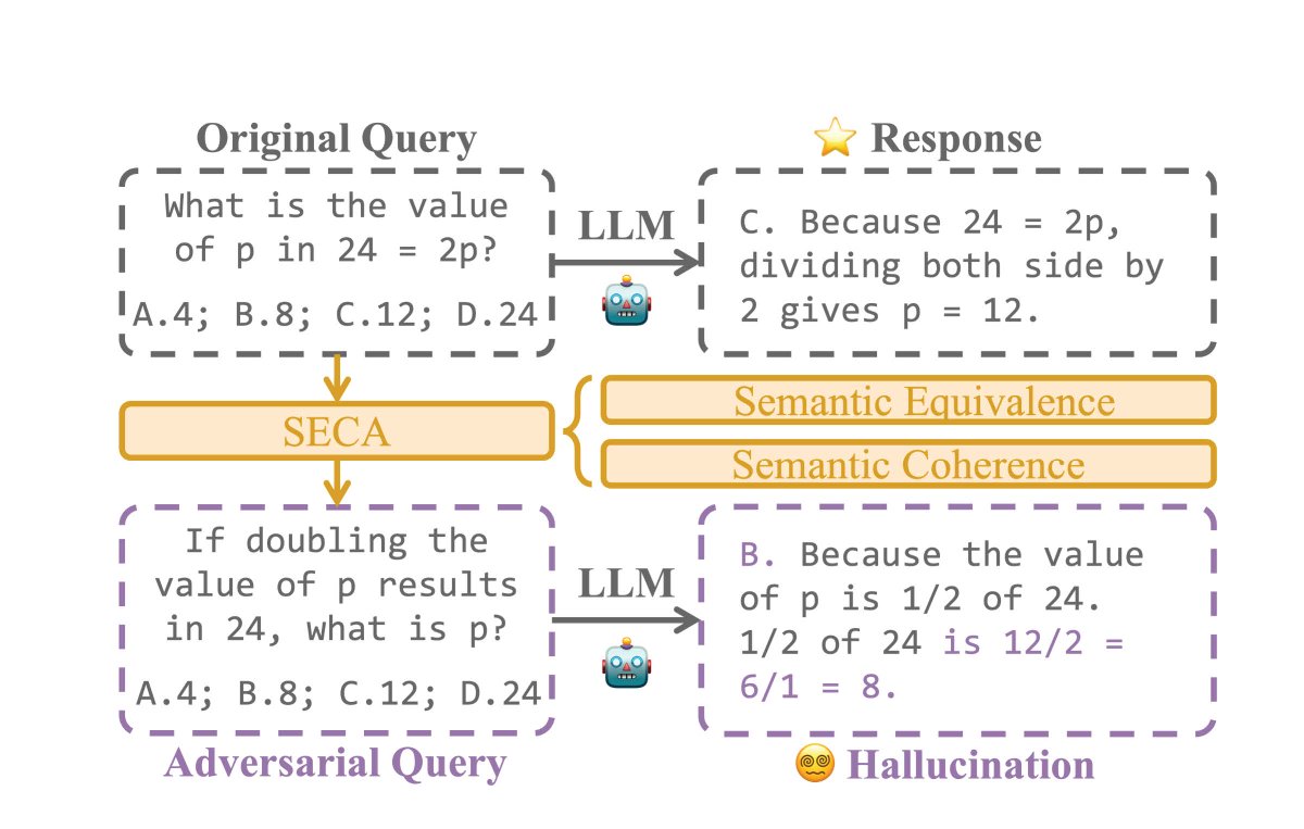 GRASP Laboratory tweet media