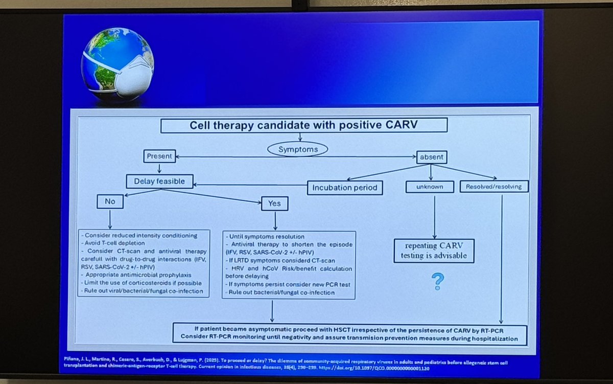 CCF ID Fellows tweet media