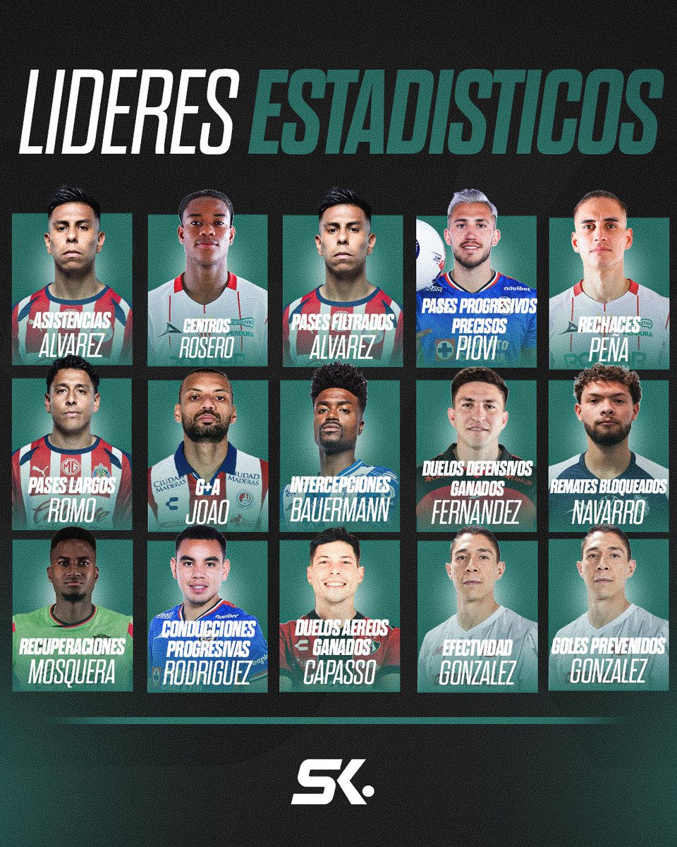 Statiskicks tweet media