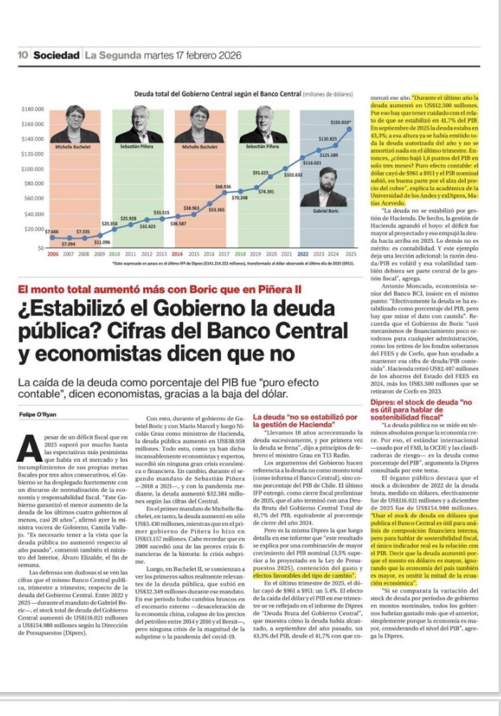 Gonzalo Restini tweet media