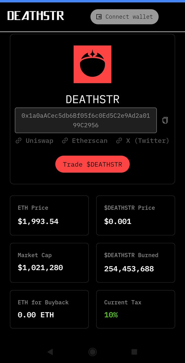 $deathstr
the experiment keeps going 
25 % of the supply burned
14 cool cats bought , been raffled btw holders with 1mill stacked in votes 
I call this incredible but u know what 
1 mill mc , 
sub 500 holder 
still early 
U r not ready for whats coming 
DYOR , or stay sidelined