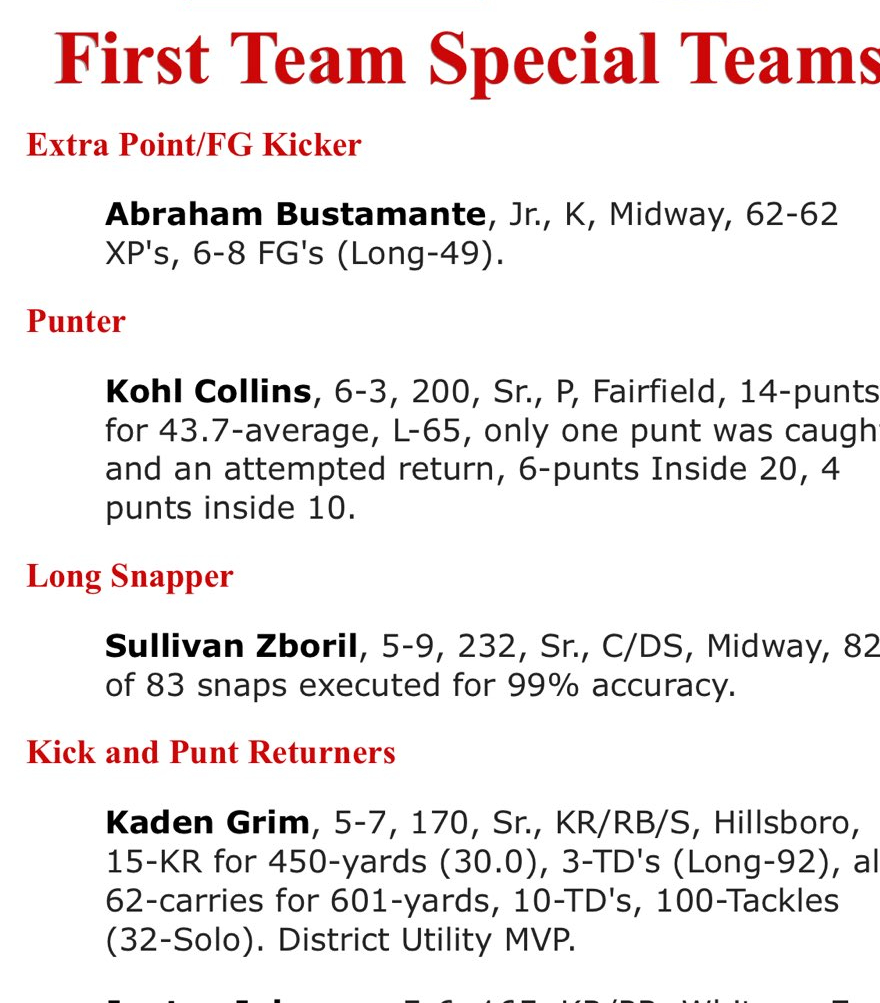 Kohl Collins tweet media