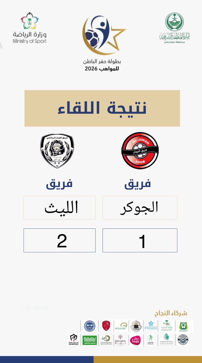 نتيجة مباراة :

الجوكر   - الليث    

#حفرالباطن_للمواهب
#بطولة_حفرالباطن_للمواهب