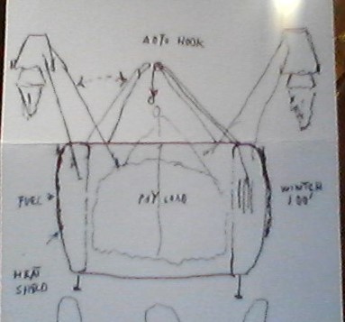 Craig Shoop tweet media