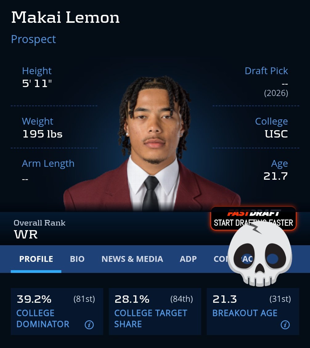 Miguel Chapeton tweet media