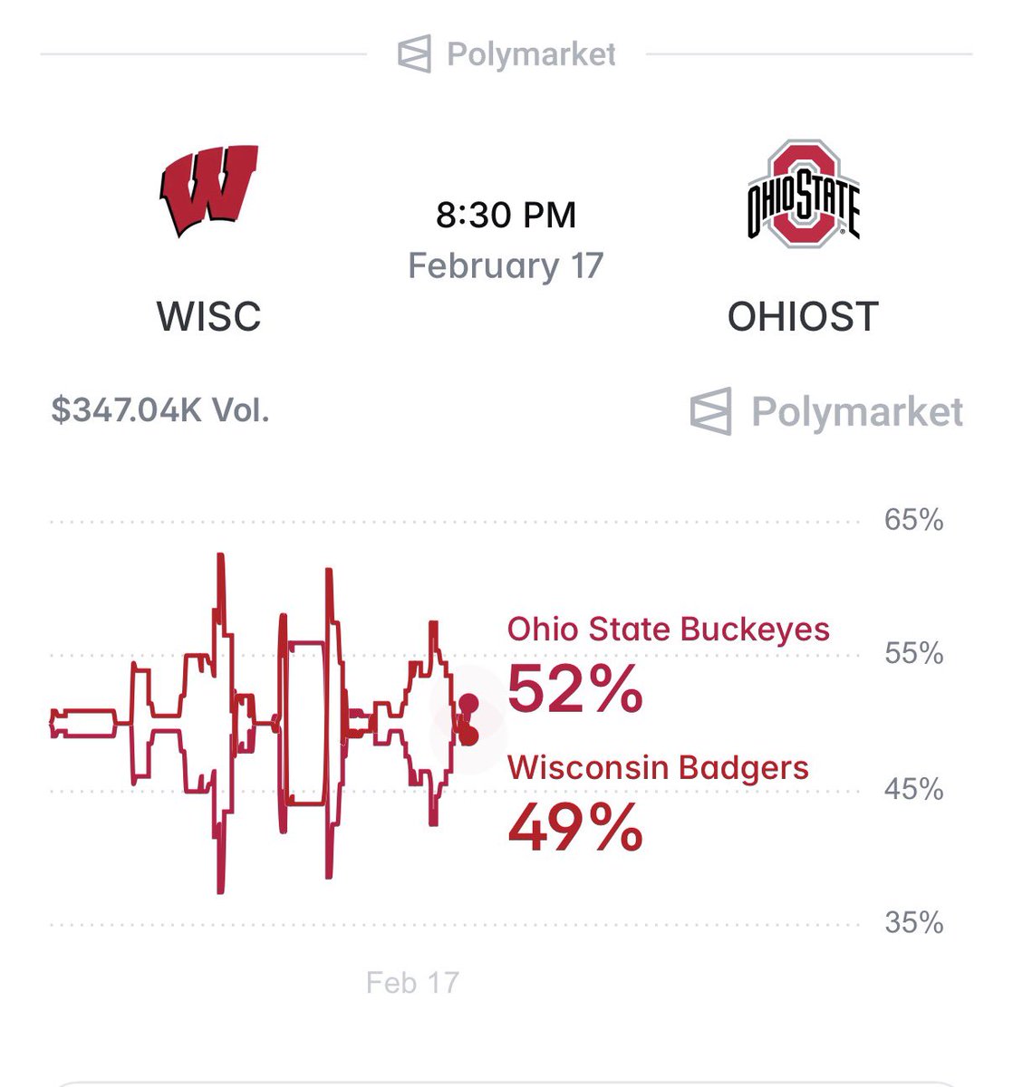 The Buckeye Nut tweet media