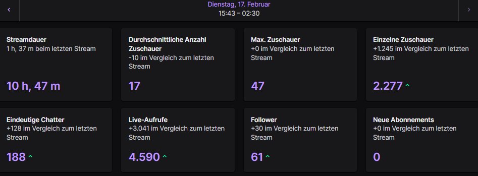 Danke für den stream wwwwww + morgen next qualifire 50€ cup