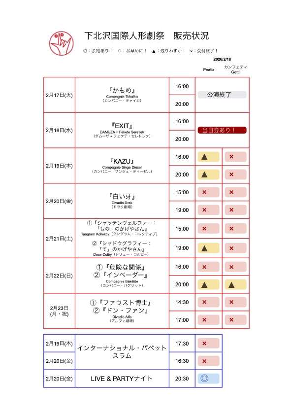 sipftokyo's tweet image. #下北沢国際人形劇祭 
【残席状況】
前売チケット残りわずか！
残席あれば前日の23:59まで購入いただけます。お早めに！
#sipf