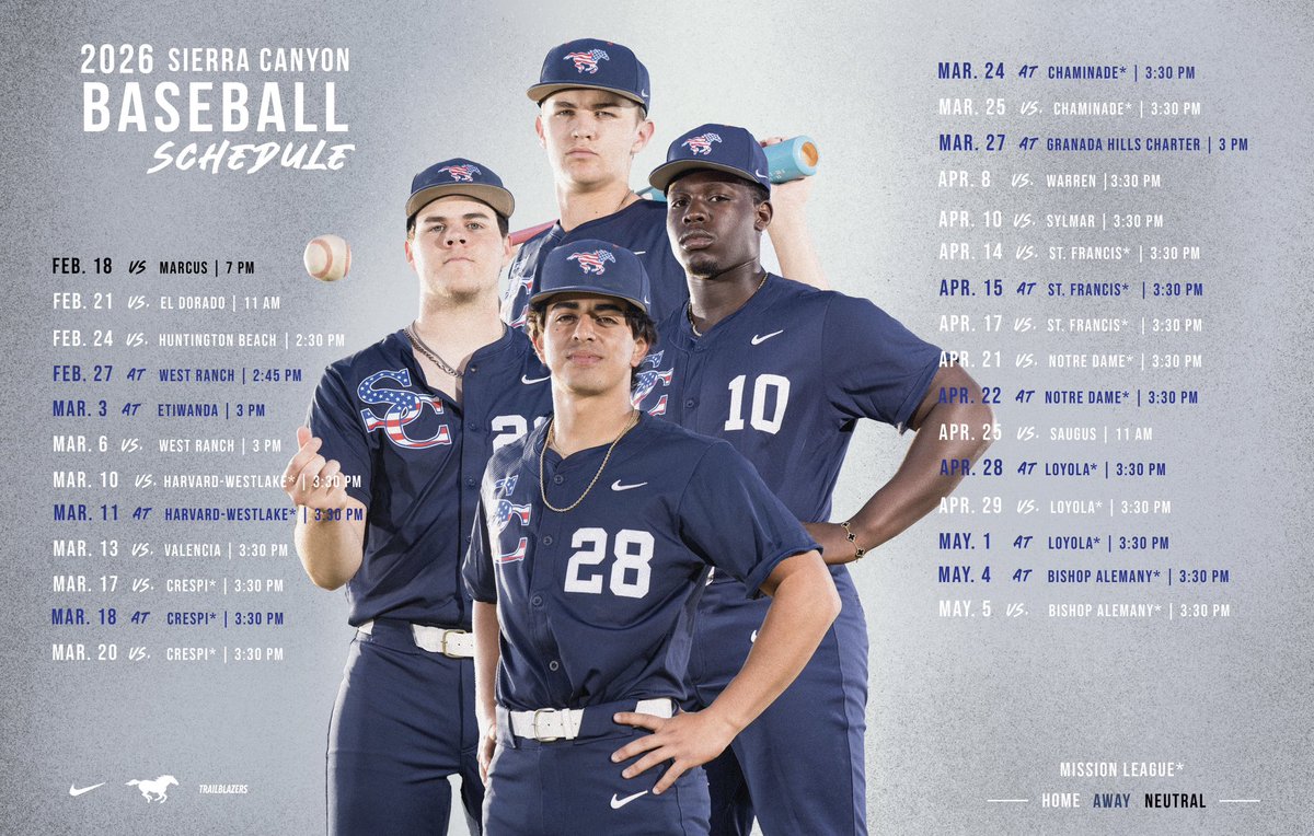 Sierra Canyon Baseball tweet media