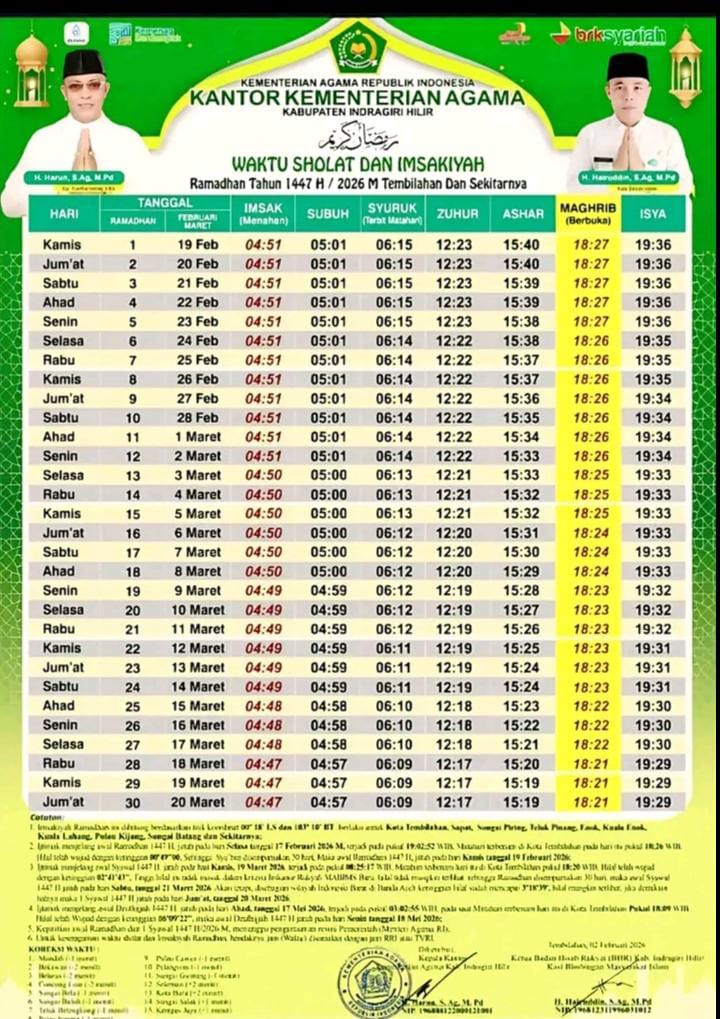 my sulsel ahh is earlier 🥳