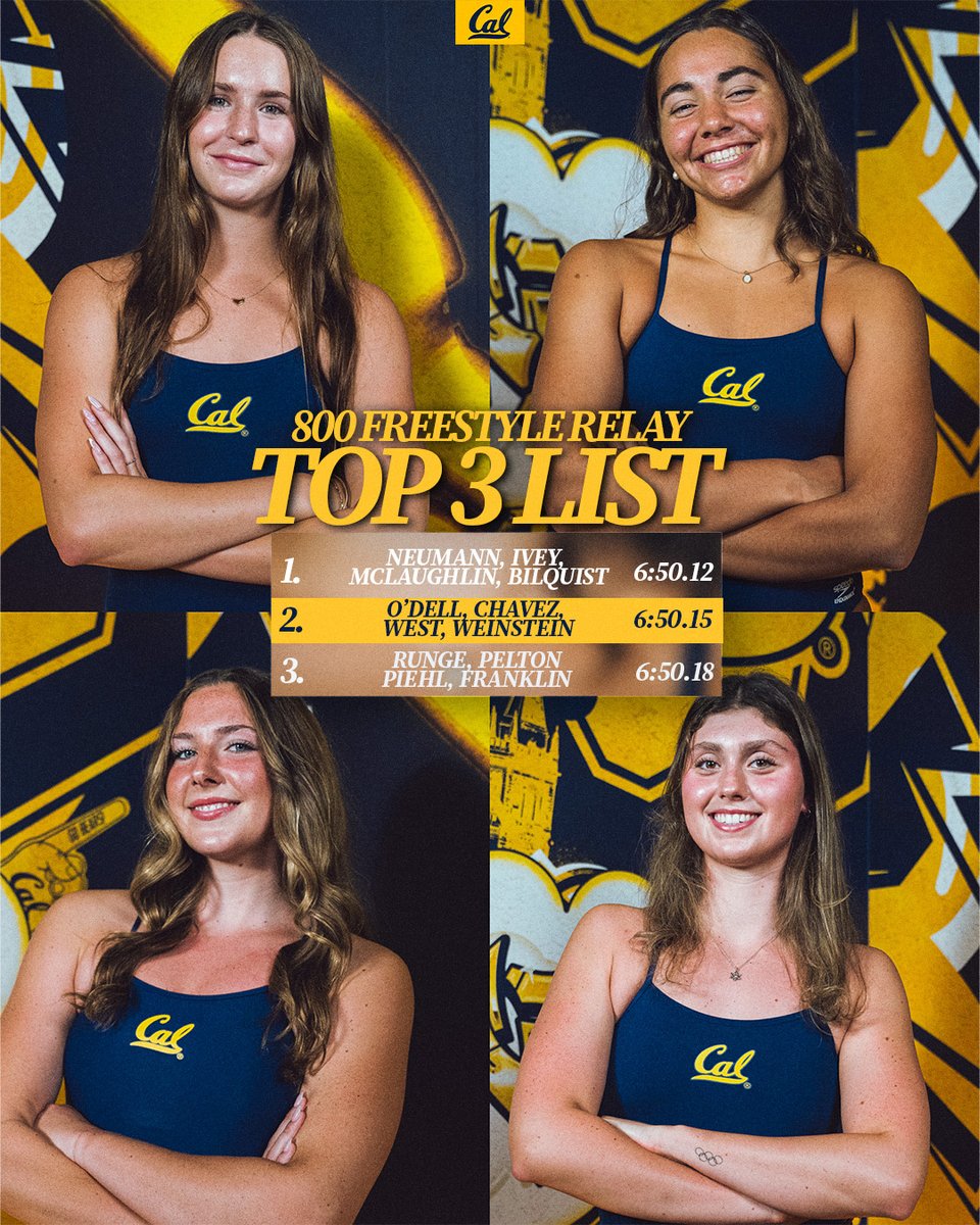 Cal Women’s Swim & Dive tweet media