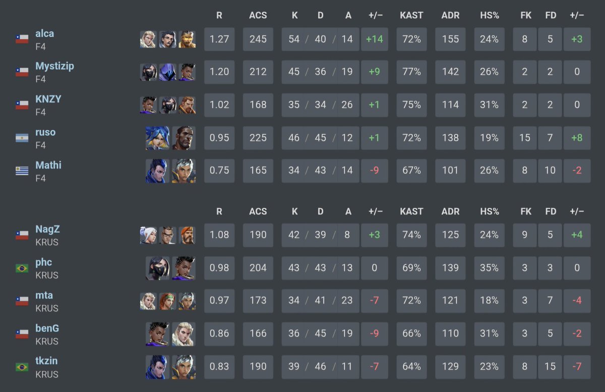 HaUsDoRff tweet media