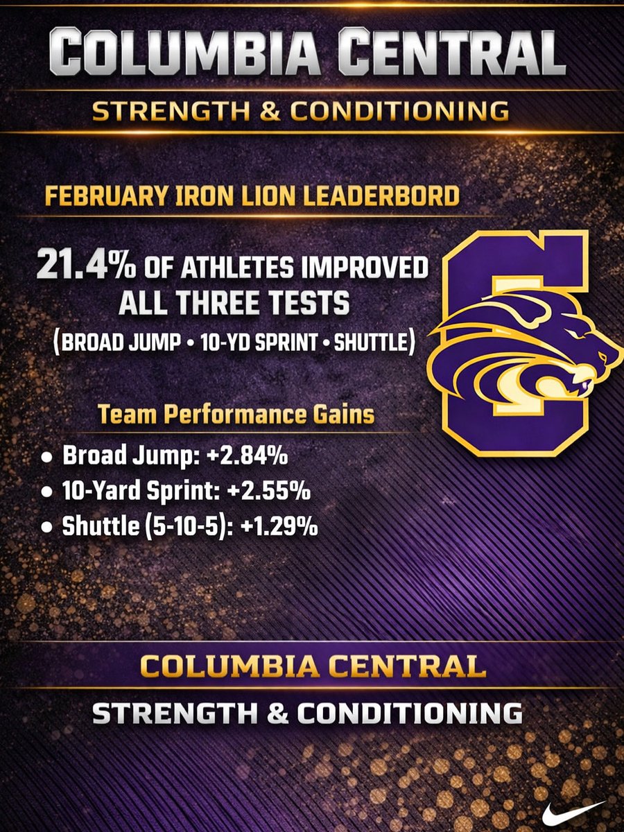 Coach Ryan Nutt tweet media