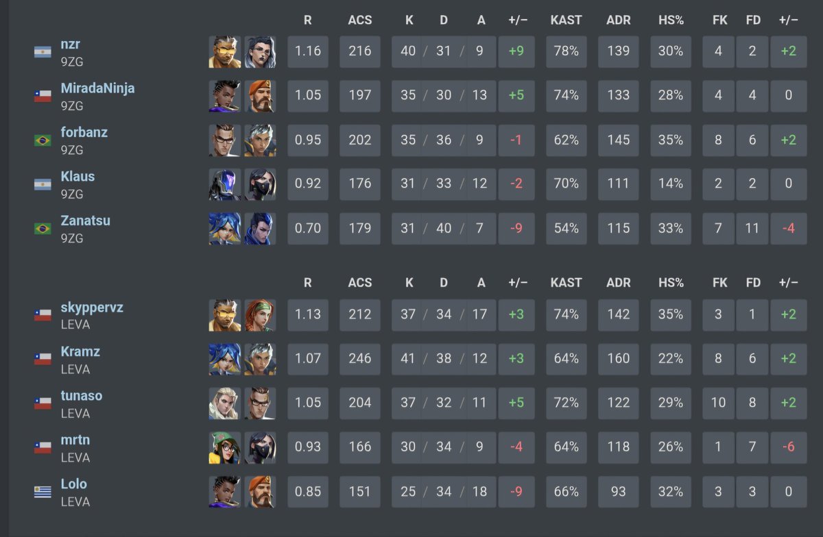 HaUsDoRff tweet media