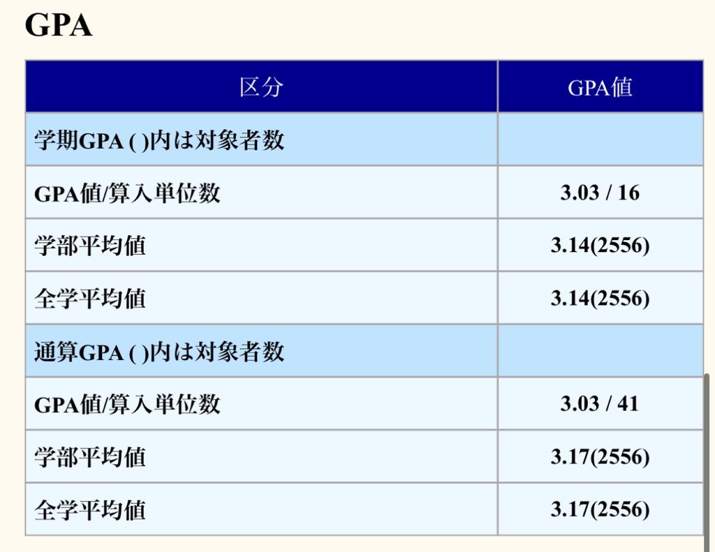 苔 tweet media