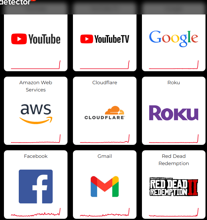 tcarter1230's tweet photo. This is not just a #YouTubeDOWN moment. large portions of the internet might be down #internetdown https://t.co/bRdBmciCxb