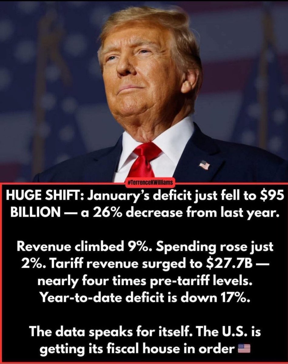 O tym raczej ani w TVN ani w TVP nie usłyszycie: 
- Deficyt styczniowy w USA SPADŁ do $95 MILIARDÓW!  To OGROMNA redukcja o 26% w porównaniu z zeszłym rokiem! 
- Przychody wzrosły o 9%, wydatki niewiele wzrosły o 2%.
- Dochody z taryf Trumpa to z $27,7 miliardów, wzrost