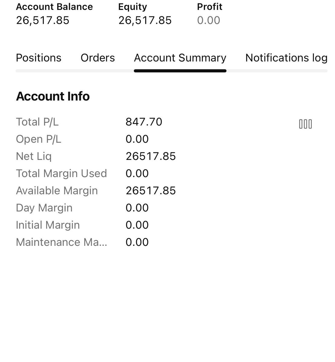 GL38490549's tweet photo. @tradesbyrina @TradingLucid Day 3 of 5 — green again.

4 trades on NQ.
+$847.70 P/L.

One of my best days so far —
but the focus remains discipline and risk control.

#lucidtrading #MNQ https://t.co/oz0e6rAm4w