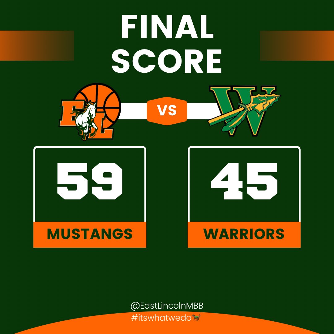 East Lincoln Men’s Basketball tweet media