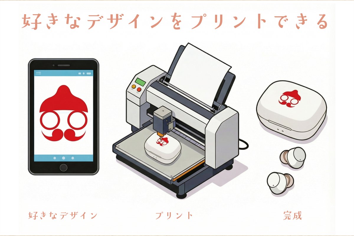 Hi-Unit（ハイユニット）公式 tweet media