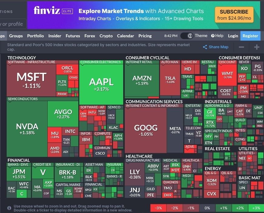 TheHazeWorld's tweet photo. @Politicsworld @Polymarket It seams good to me. As usual it turnes green and red on daily bases. Update your page buddy 👍 https://t.co/x6nNsd8tX8