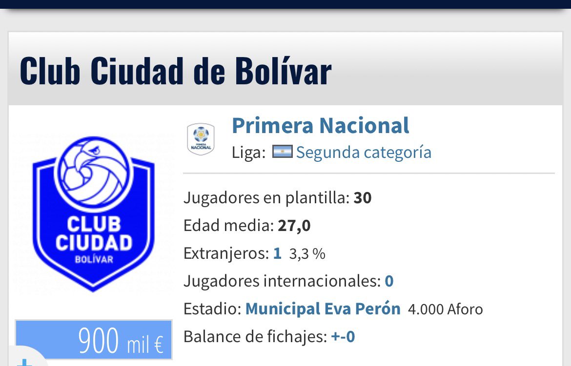 Estamos dando asco contra Ciudad de Bolivar
