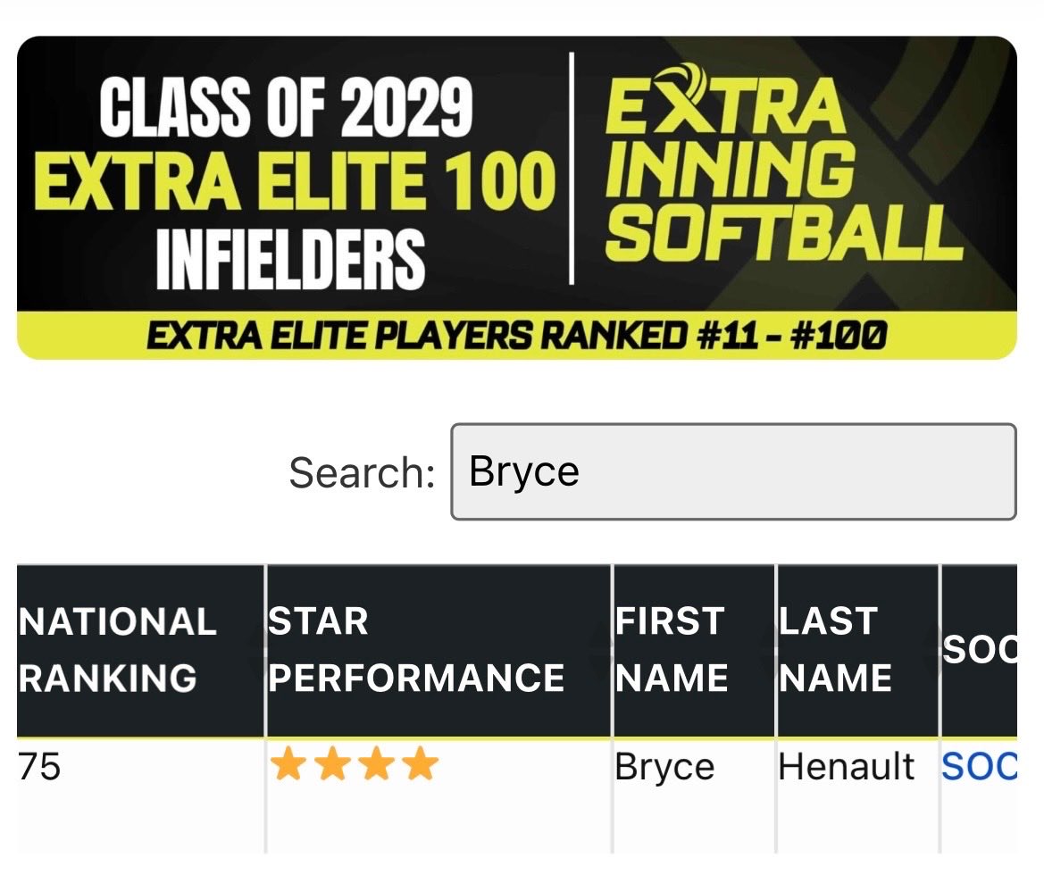 Bryce Henault tweet media