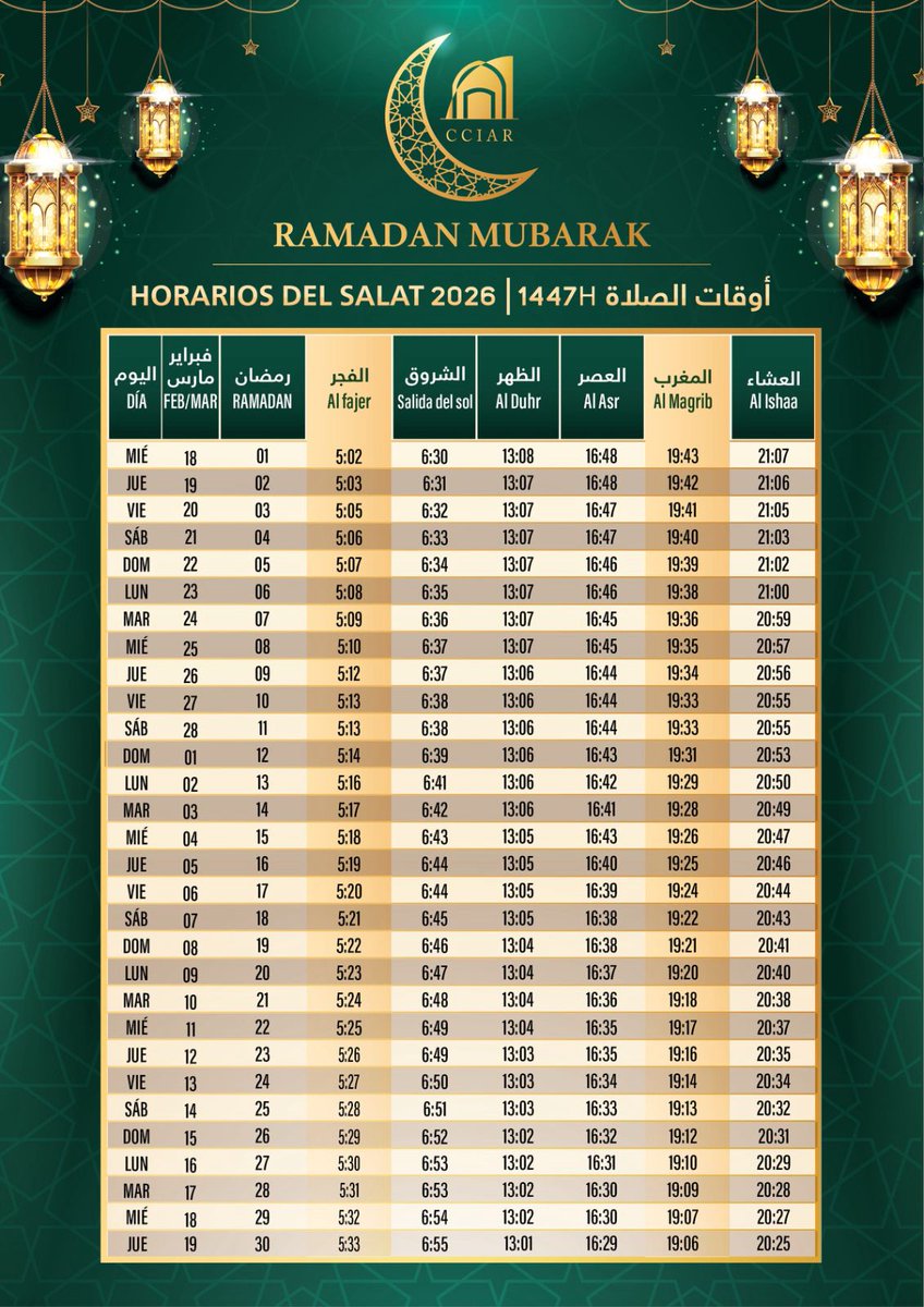 C.C.I.AR. (@cciar_islam) on Twitter photo 