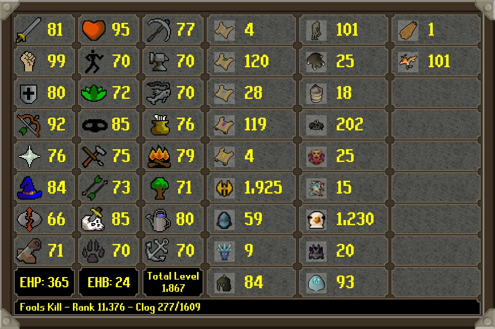 HCIM Deaths tweet media