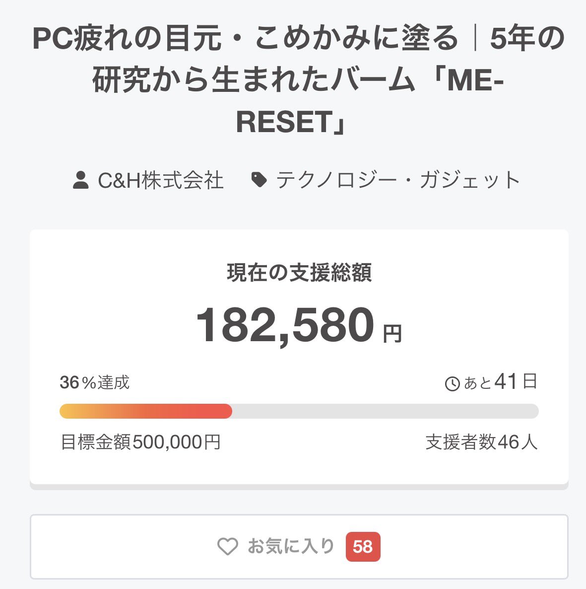 朝起きたら【達成率1日で30%‼️】

ご支援、いいね、拡散なんでもなんでも嬉しいです😭🙌🏼

中の人も朝からバーム塗って仕事してます！水曜の眼精疲労も怖くない💪
　
まだまだみなさまのサポート募集中です！

絶対達成したいので、引き続き応援よろしくお願いします📣

▼🔗

camp-fire.jp/projects/91008…