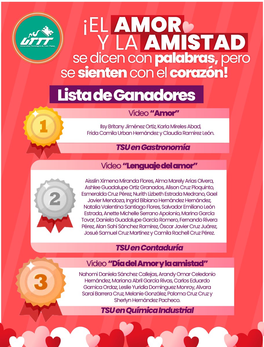 Les compartimos a los ganadores del Concurso de video "El lenguaje del amor".
Agradecemos la participación de la comunidad universitaria #UTTT en esta actividad.
¡Enhorabuena!
#DeLaUTSoy