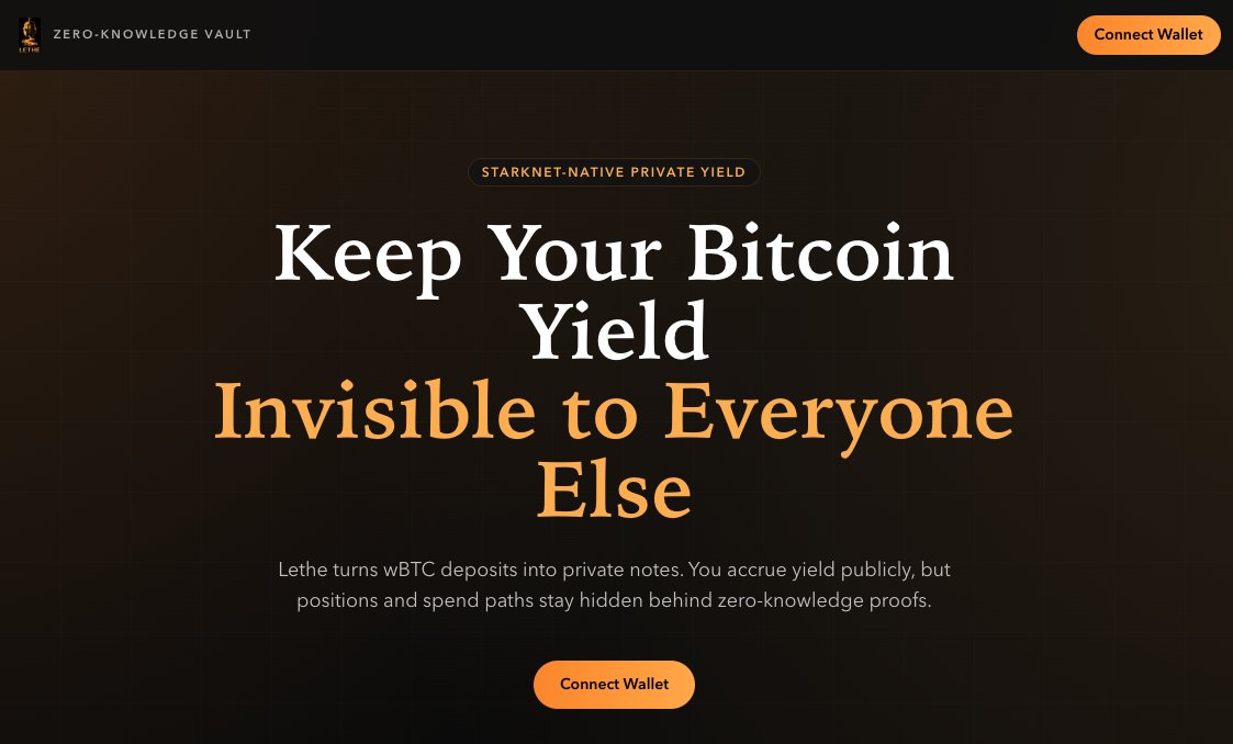 Lethe Yield (Bitcoin) tweet media
