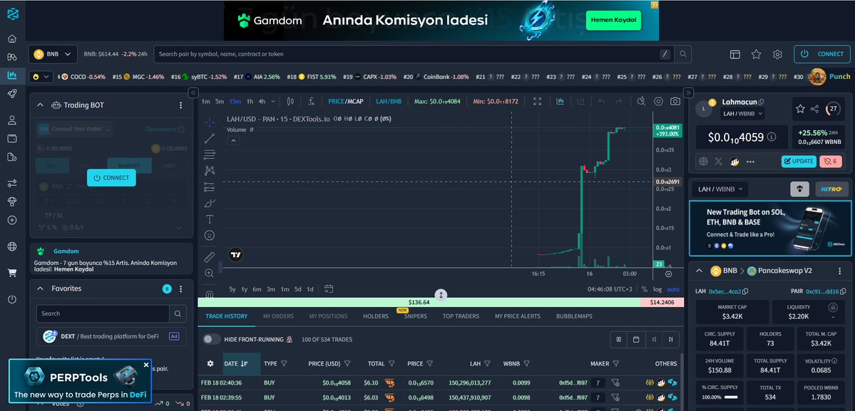 You can also follow us on Dextool.   #LahmacunToken #LAH #MemeCoin #CryptoGem #100xGem #Altcoins #BullRun2026 #CryptoCommunity #ToTheMoon #SolanaGem