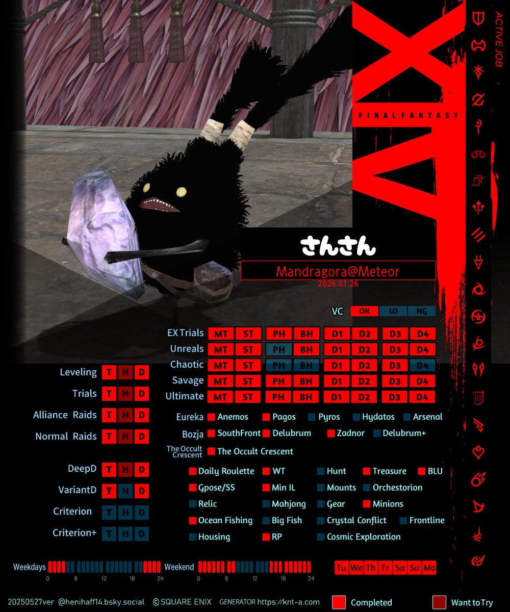 さんさん🐈⬛🐸👑 tweet media