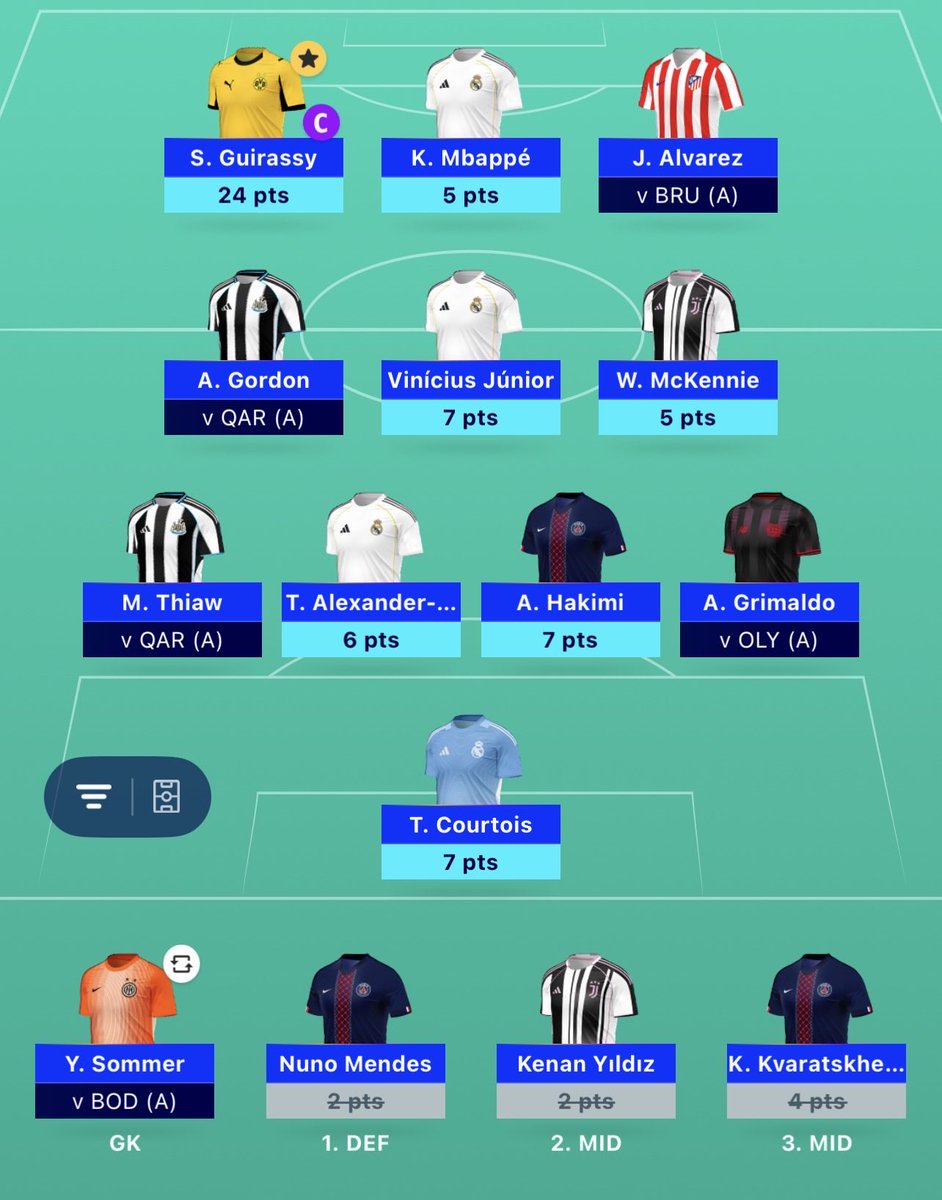 Climbing the ranks 😁