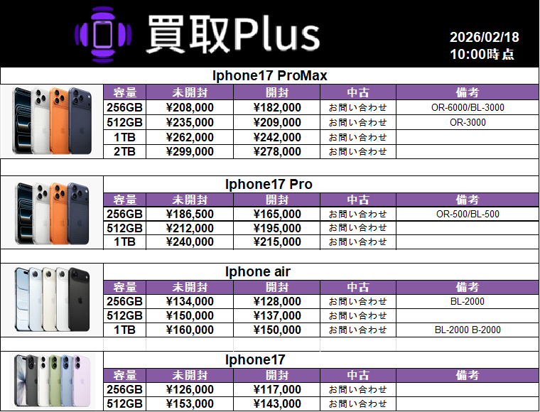 コズプロまとめ売り