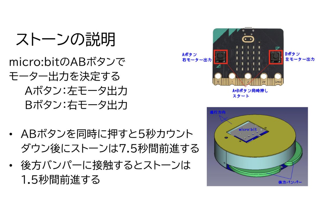 cy_yuru's tweet photo. micro:bitカーリング企画詳細

micro:bit という小型コンピュータで作ったカーリングストーンを使って行うカーリングです！氷の上で行うカーリングとはまた違った面白さがあると思います！ぜひご参加ください！
ルールは画像をご覧ください https://t.co/IrmPlk0k5N