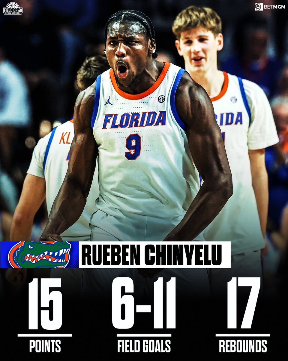 Rueben Chinyelu with another All-American level performance for <a href="/GatorsMBK/">Florida Gators Men’s Basketball</a> 🔥

His third 15 and 15 game of the season 💪